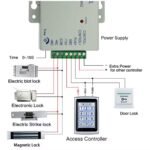 Accsess controller SAC 101 - Image 7